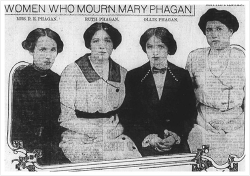 Little Mary Phagan
